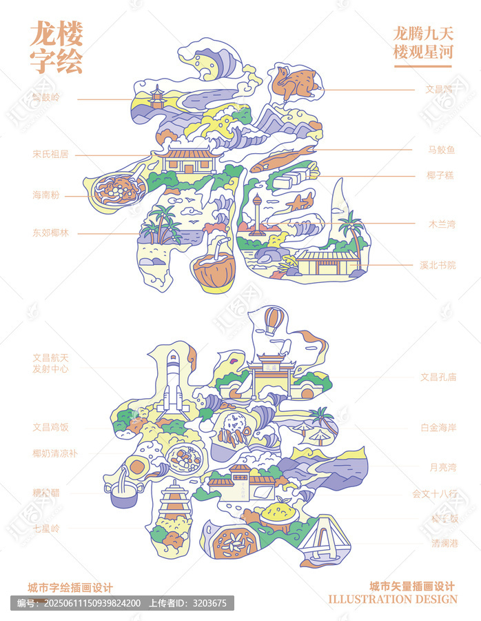 龍樓字繪城市文創(chuàng)矢量插畫(huà)