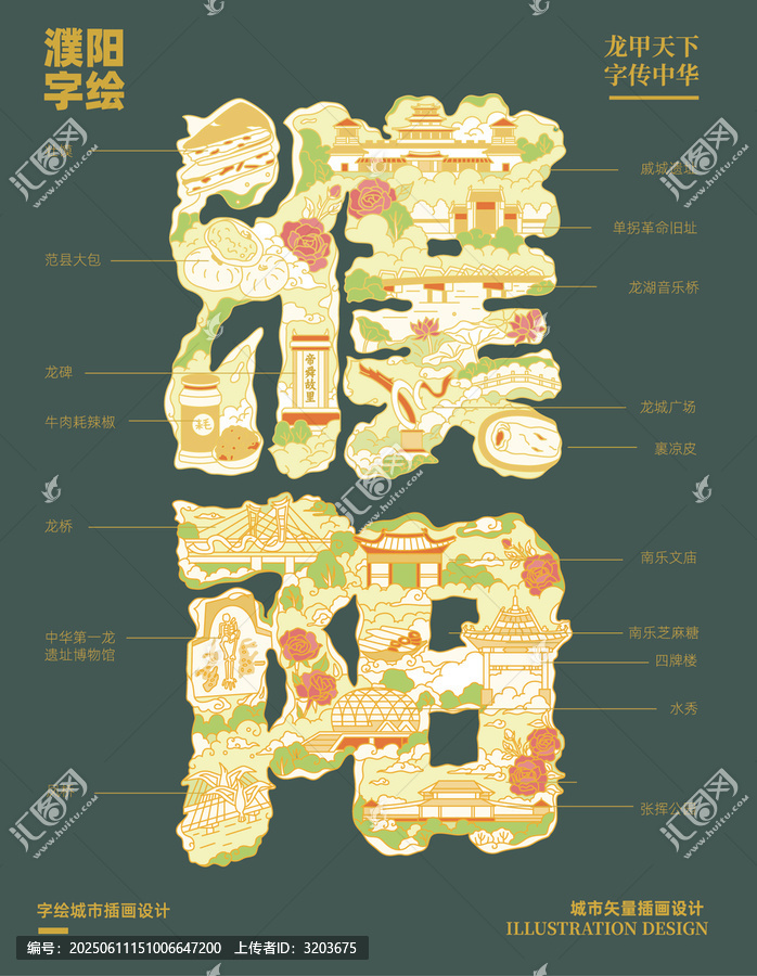 濮陽(yáng)字繪城市文創(chuàng)矢量插畫