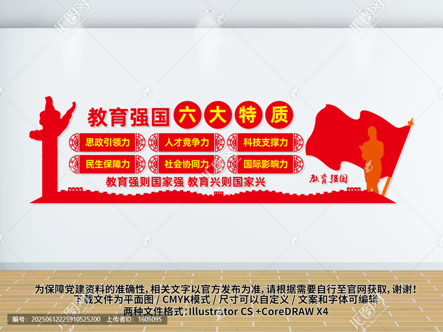 教育強(qiáng)國(guó)六大特質(zhì)黨建文化墻