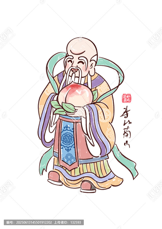 壽星