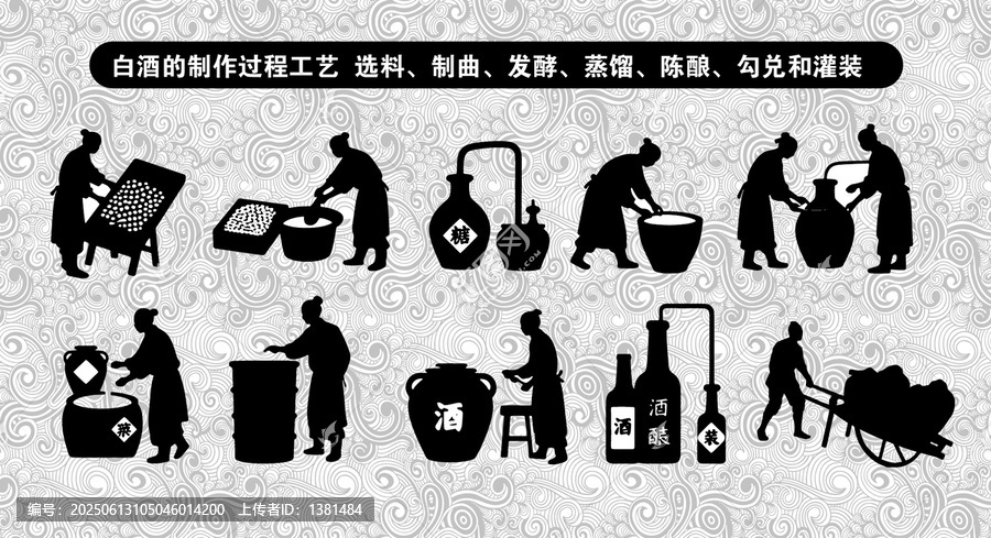 酒元素