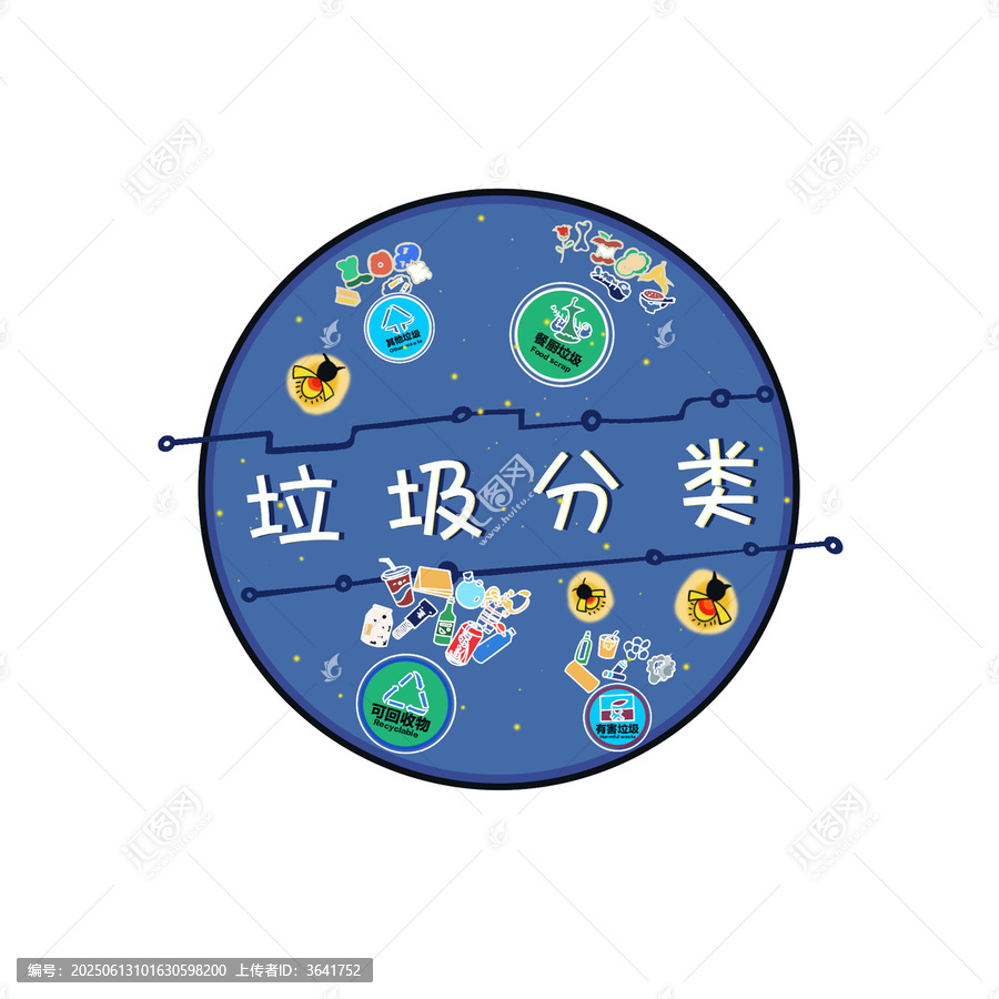垃圾分類