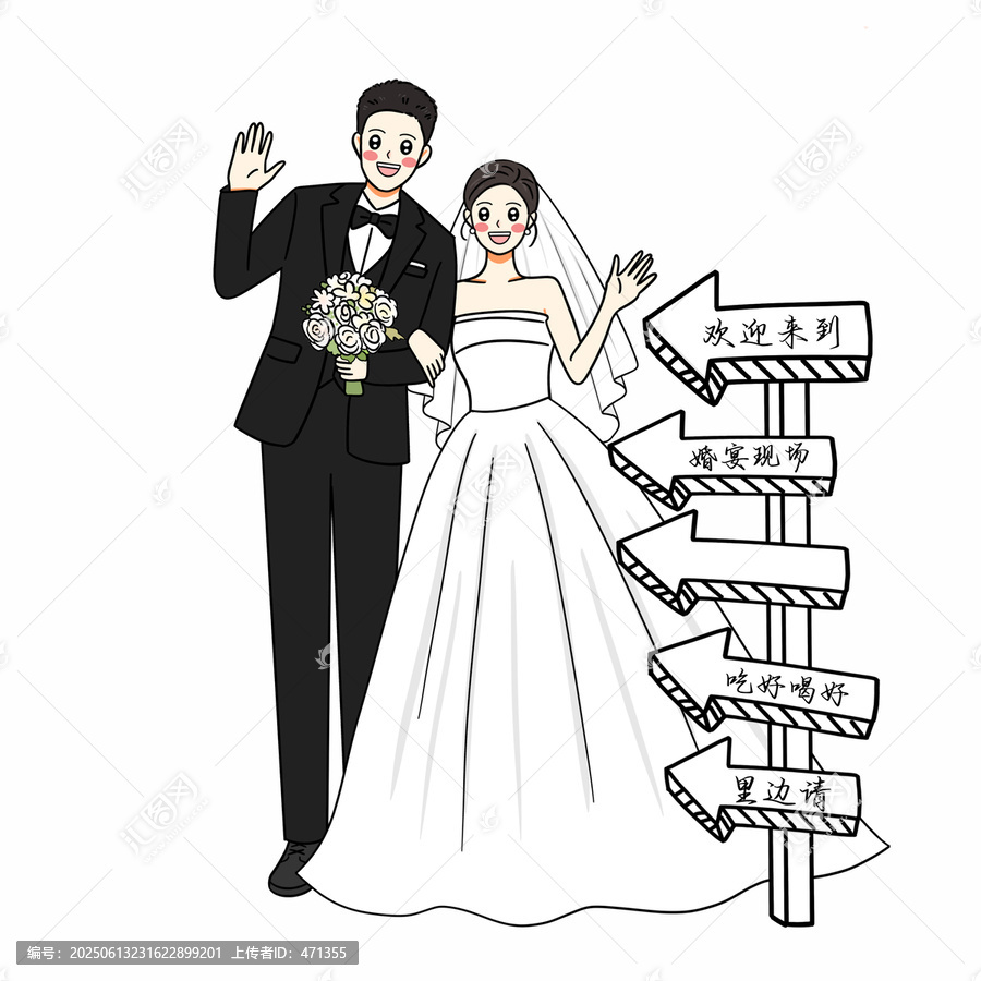 婚禮人形立牌