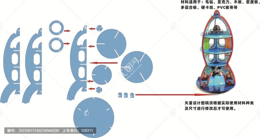 火箭模型制作設(shè)計(jì)示意圖