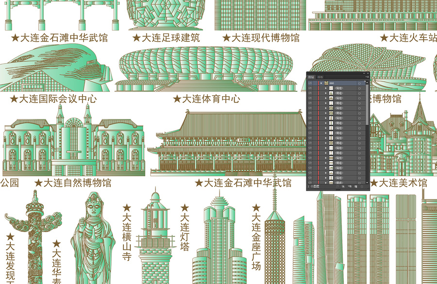 大連