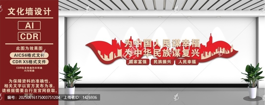為中國(guó)人民謀幸福文化墻