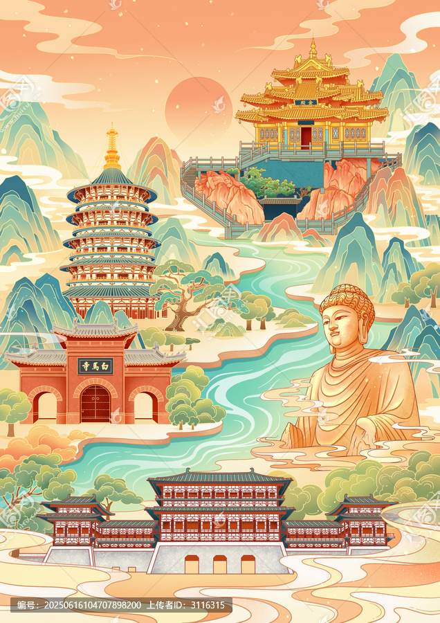 洛陽城市印象