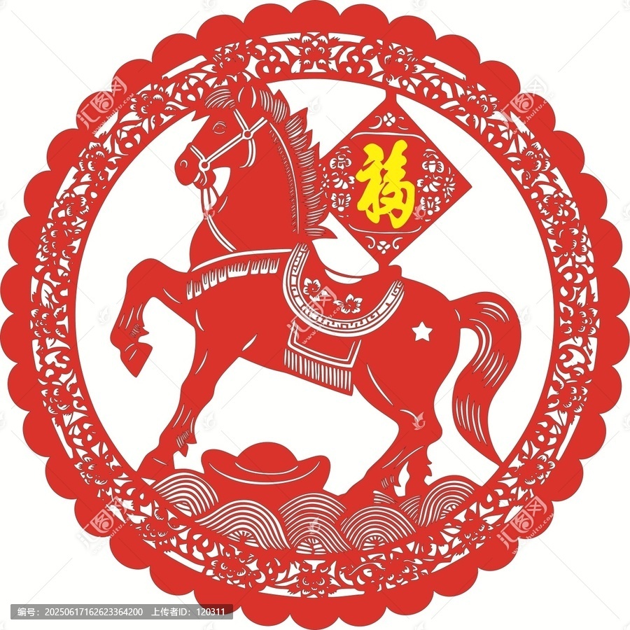馬年墻貼
