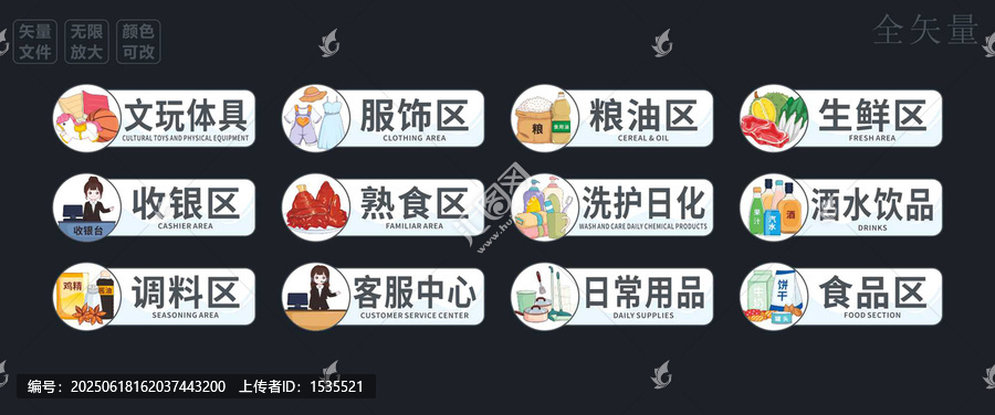 超市分區(qū)標(biāo)識牌