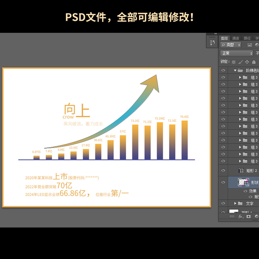 公司業(yè)績增減表統(tǒng)計圖表