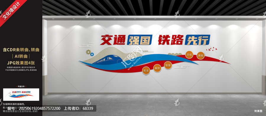 交通強(qiáng)國(guó)鐵路先行文化墻