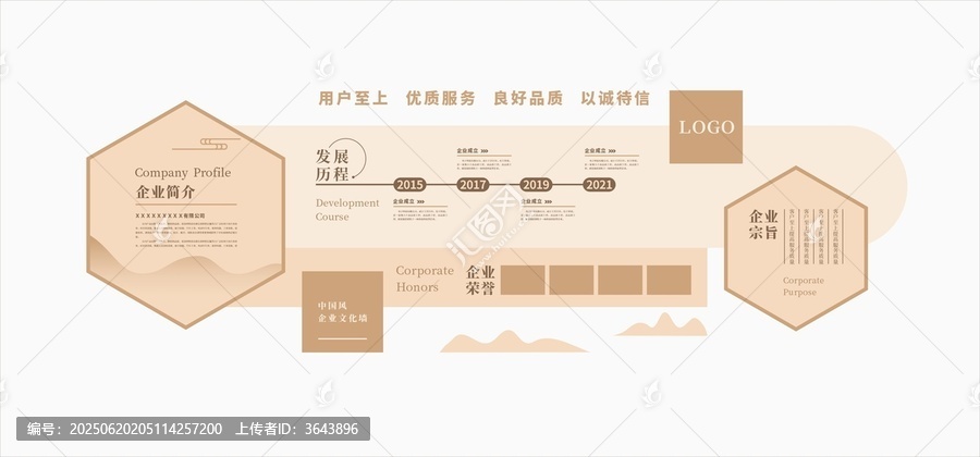 古典文化墻