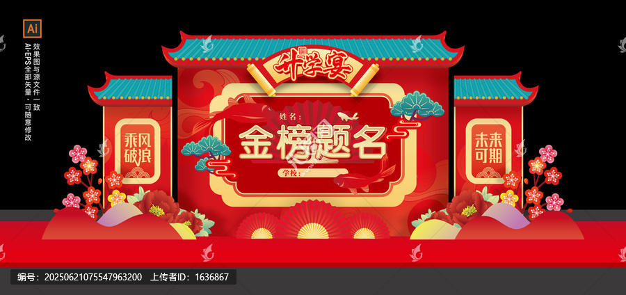升學宴