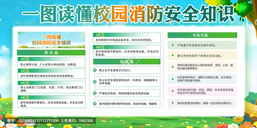 校園消防安全知識