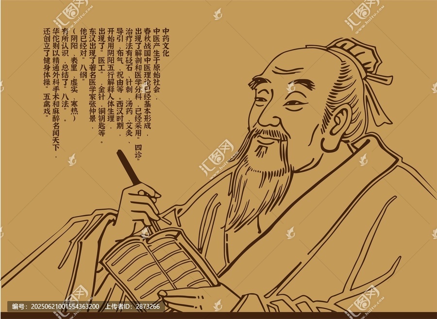 古代醫(yī)者中醫(yī)