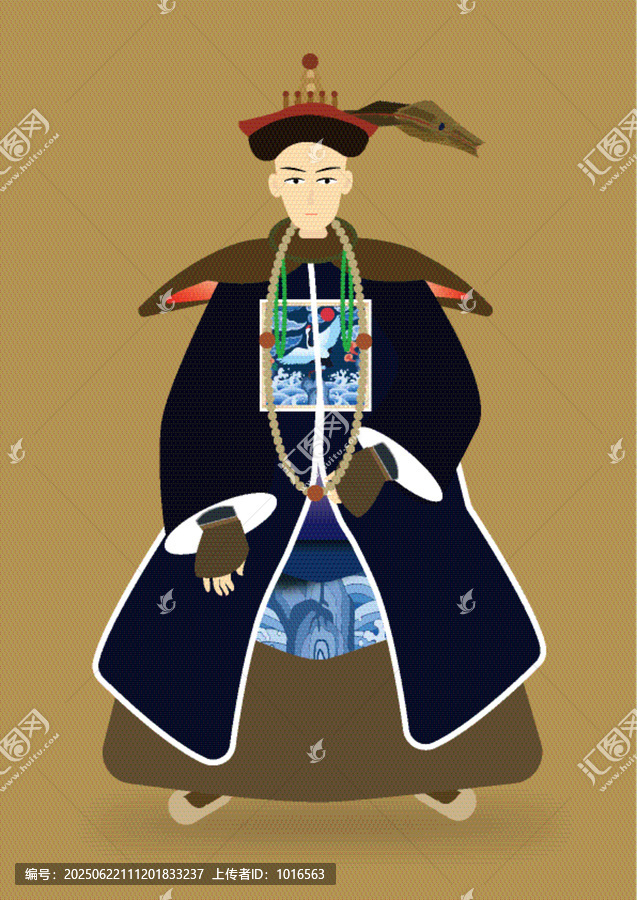 清朝古代王爺
