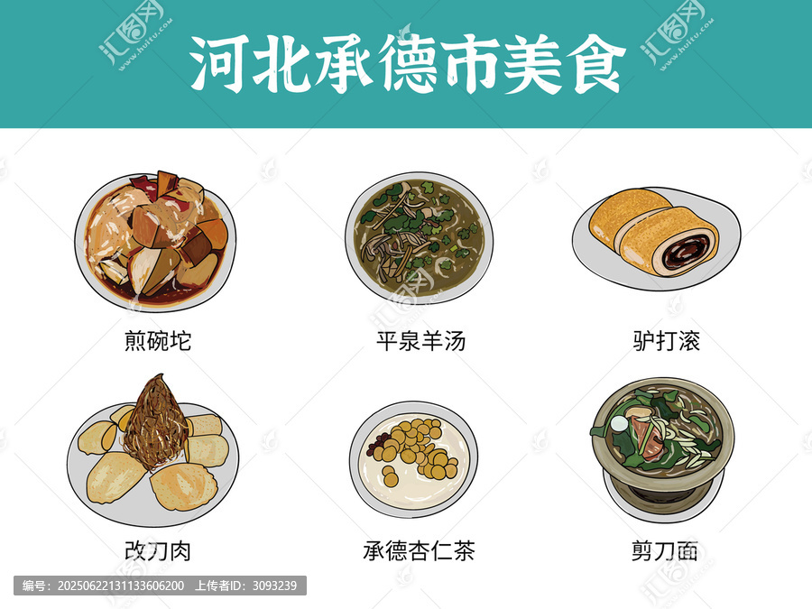 河北秦承德市美食圖鑒