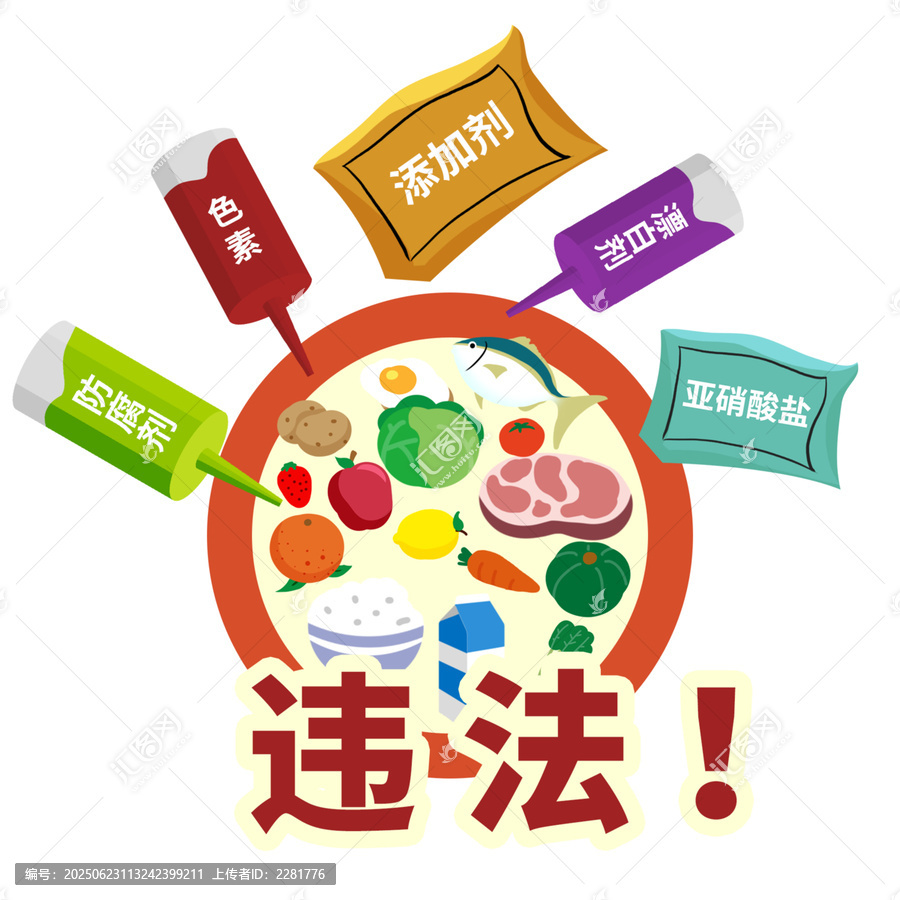 添加劑
