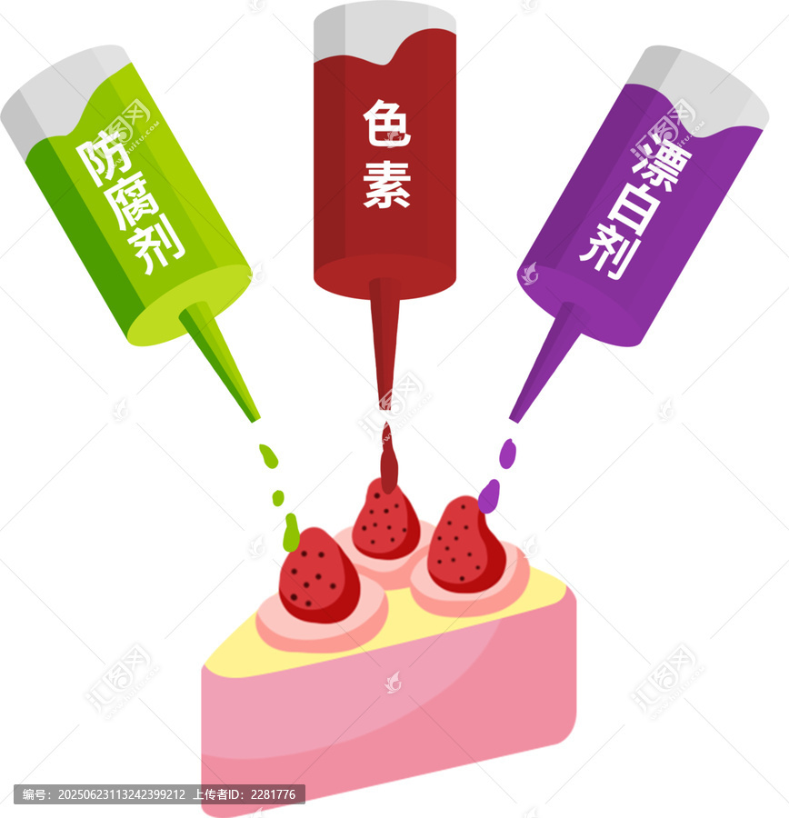 食品安全