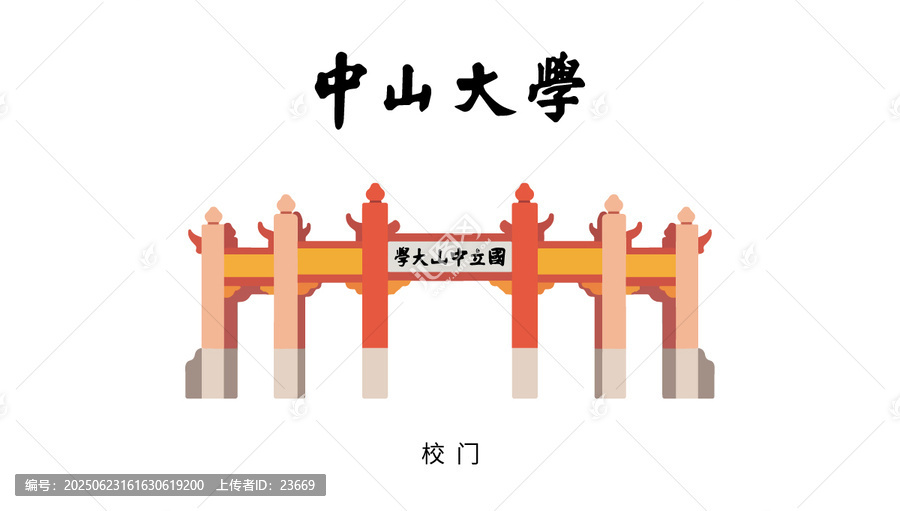 中山大學(xué)校門彩色矢量插畫