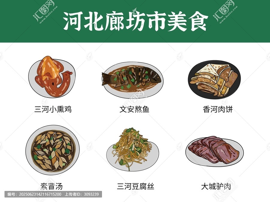 河北廊坊市美食圖鑒