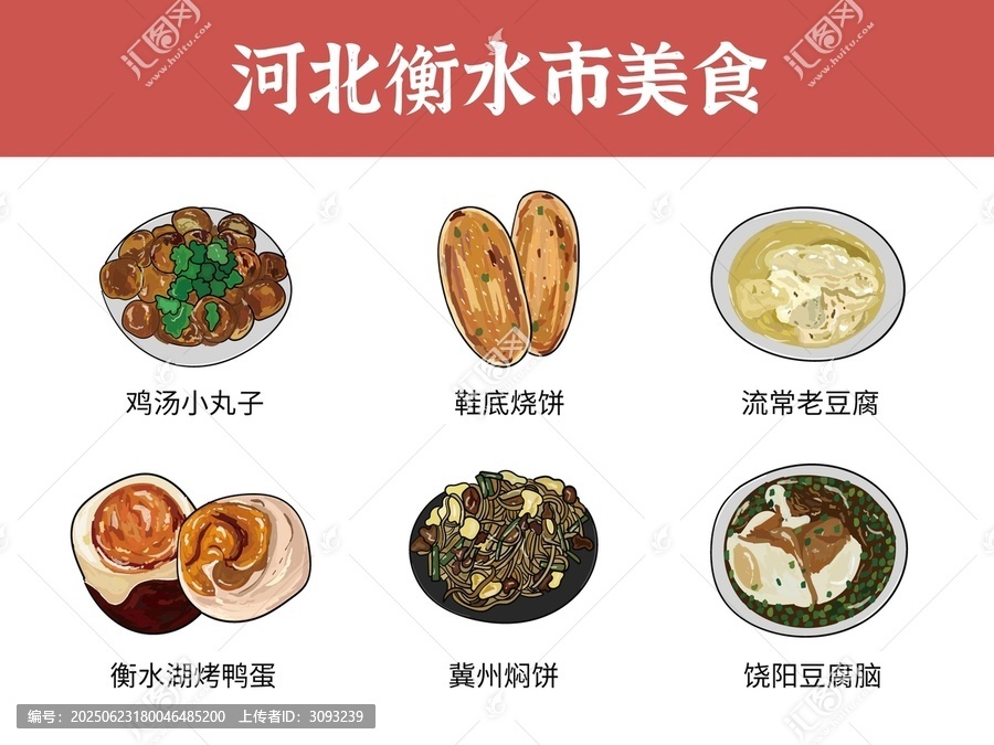 河北衡水市美食圖鑒