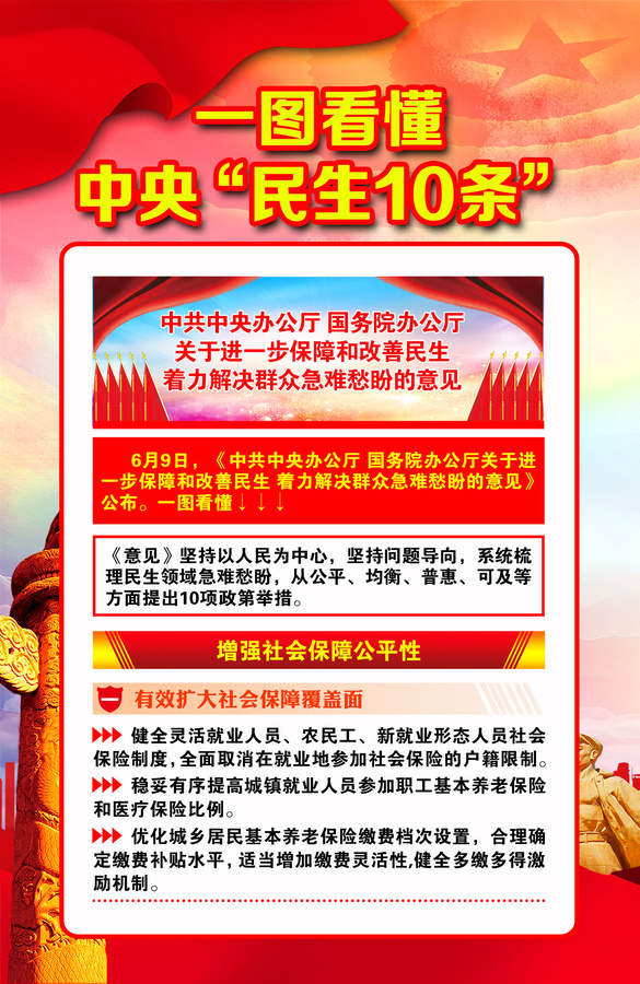 一圖看懂中央民生10條