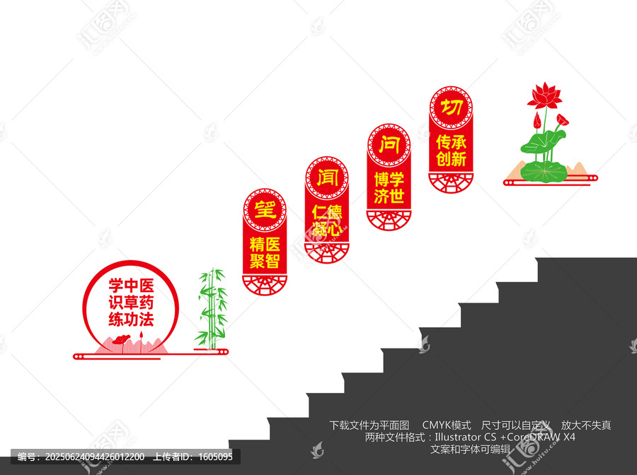 中醫(yī)樓梯文化墻