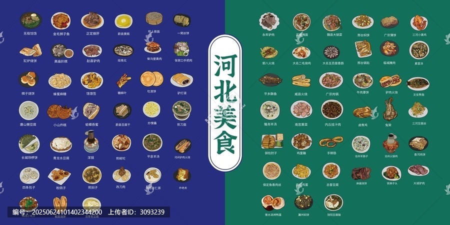 河北美食大集合插畫