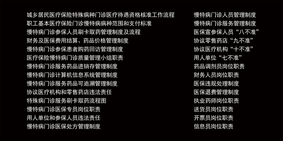醫(yī)藥特門管理全套制度