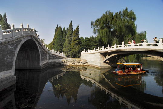 小桥 流水