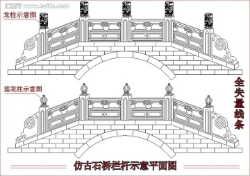 仿古石桥栏杆平面图