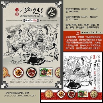 餐饮 饮食 传统文化 装饰画