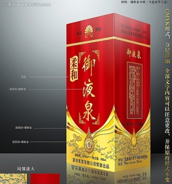 酒包装 白酒包装 酒盒 平面展开图