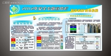 2012年安全生产专题宣传栏