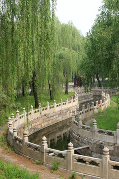 故宫 护城河