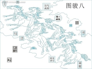 艺术玻璃雕刻图线条图矢量图 八骏图