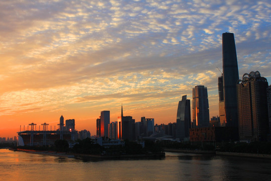 夕阳下的珠江新城