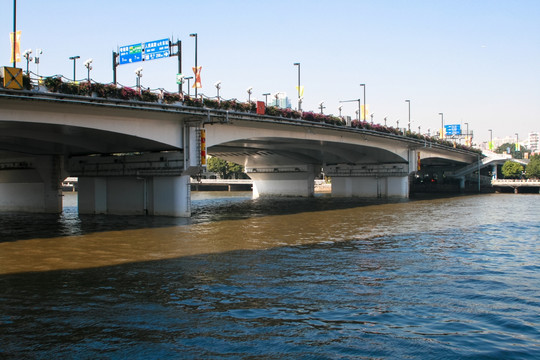 人民桥