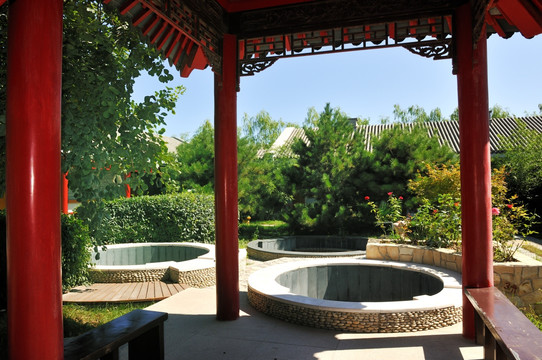 北京温都水城的温泉池