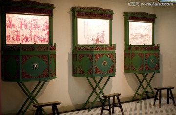 上海历史发展陈列馆  西洋镜