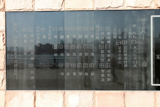 汉字 汉字笔画 汉字结构