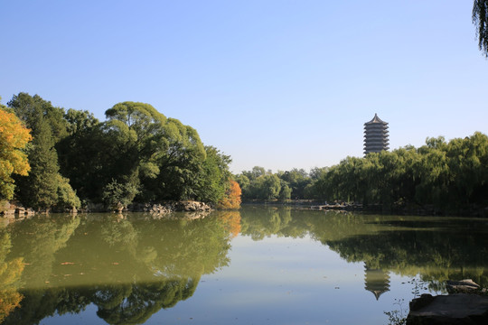 北京大学校园风光之未名湖