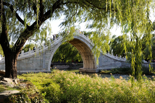 颐和园的绣漪桥