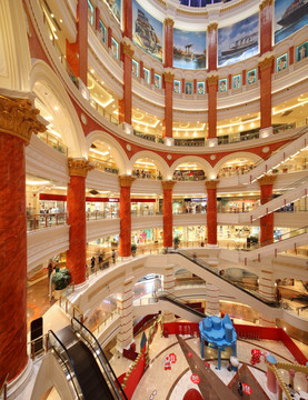 上海环球港购物中心