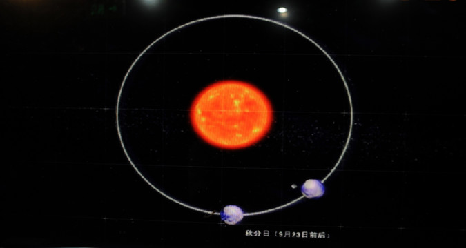 四季变化原理图 四季 太阳系