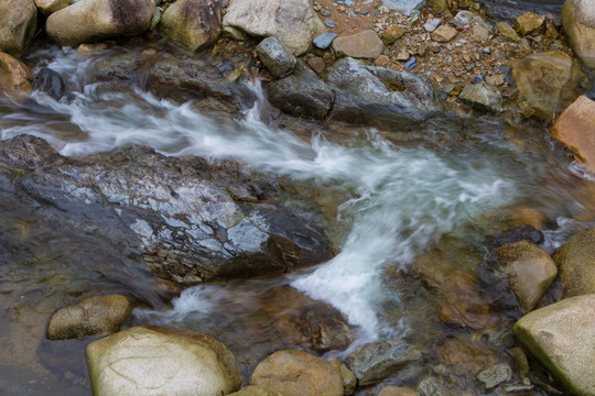 山泉 流水