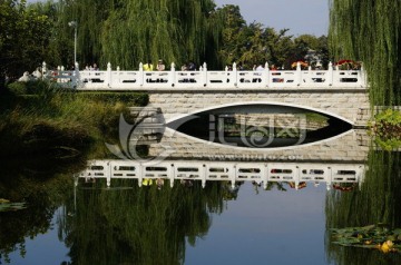 北京通惠河玉河公园的桥