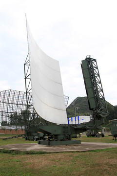 acta雷达