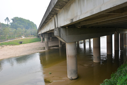 环境保护 河流污染